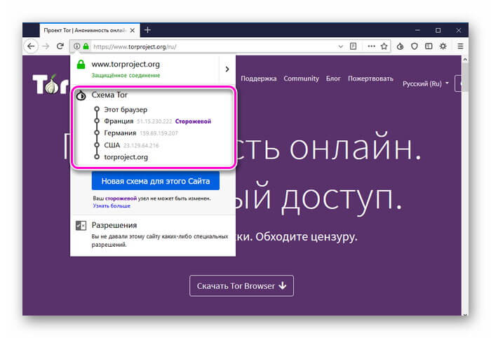 Тор браузер как настроить на определенную страну gidra браузер тор для даркнета скачать
